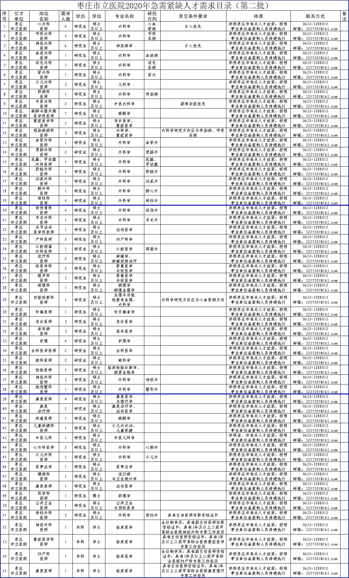 微信图片_20200619153239.png
