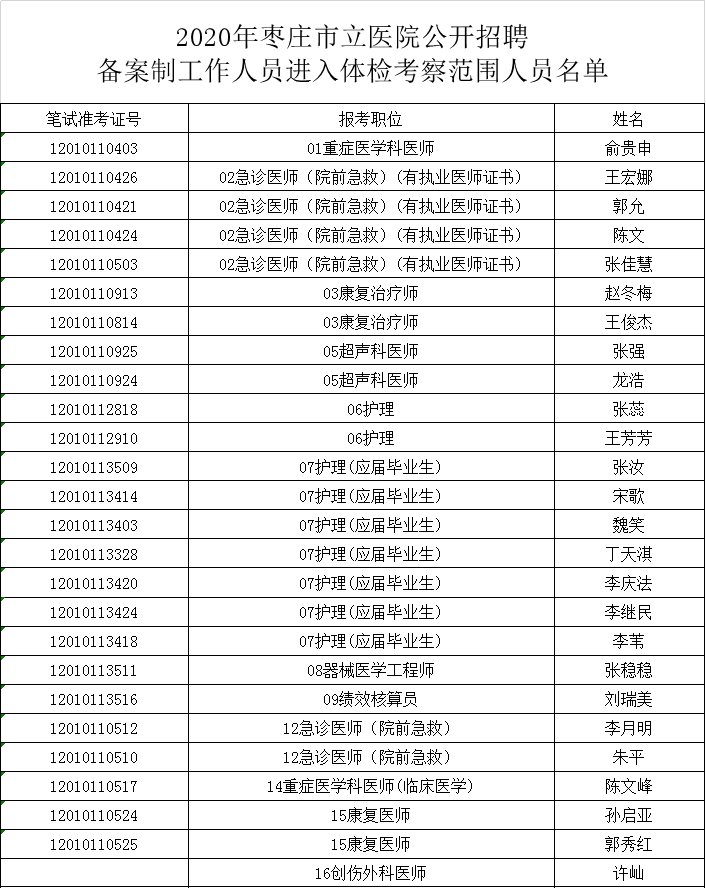 1605008649073072546.png 图片1.png