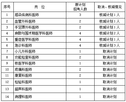 微信图片_20220725183344.png
