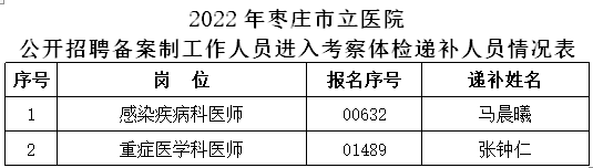 递补.png