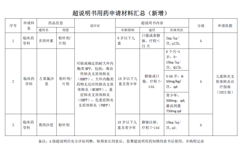 微信图片_20231114112202.png