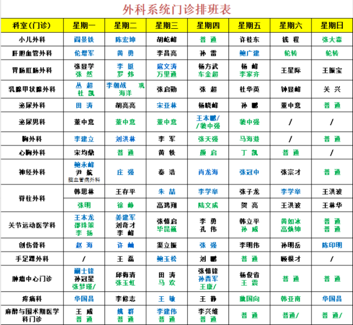 外科.png