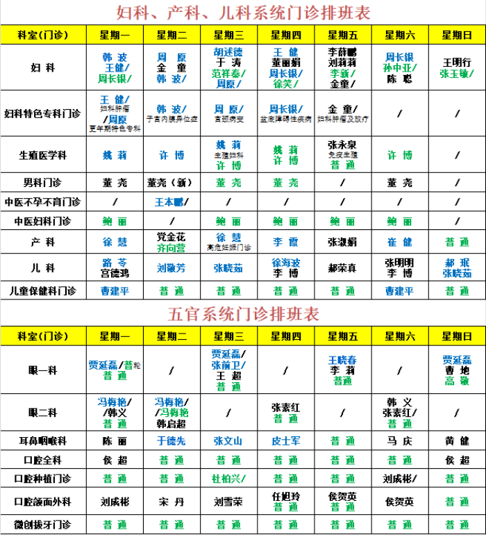 妇产五官.png