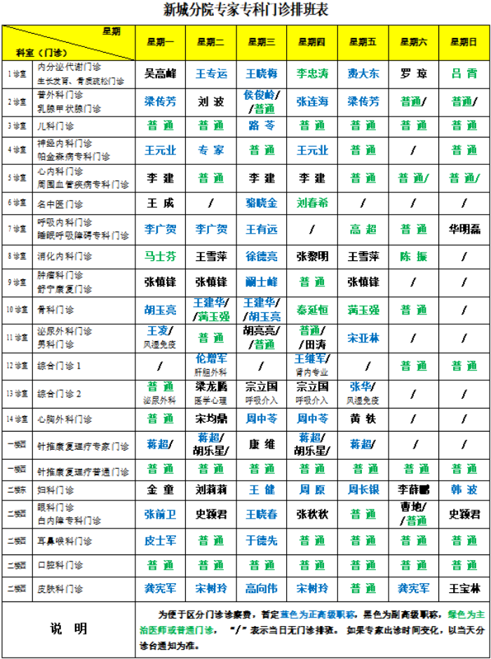 新城.png