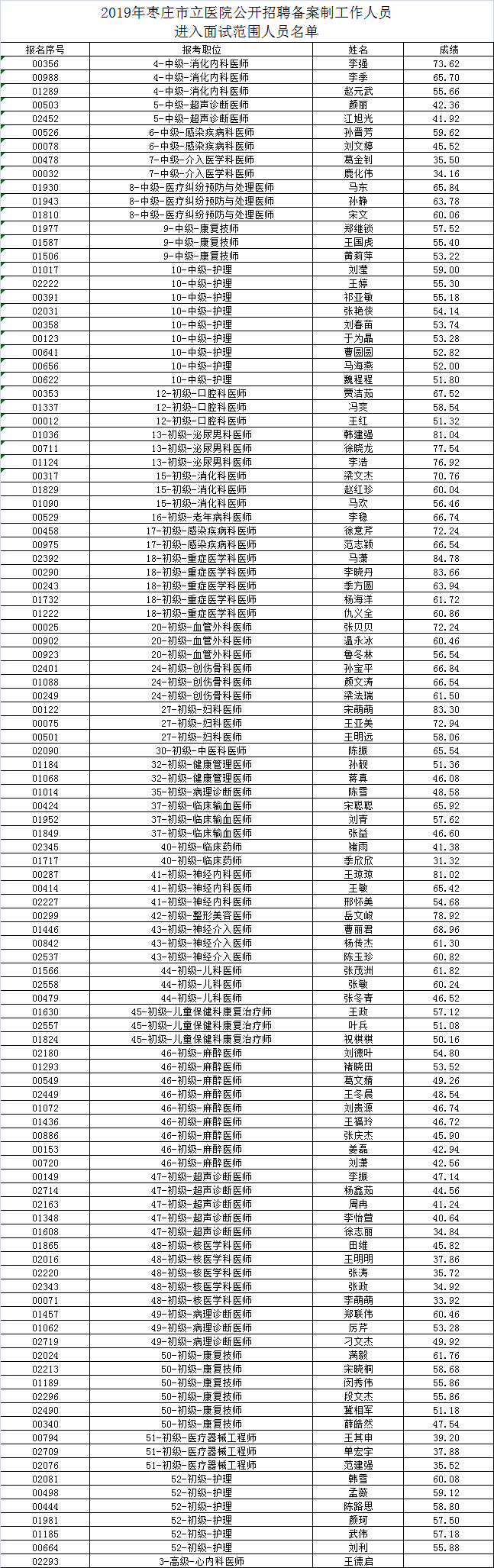 面试名单.png