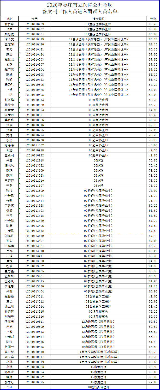 微信图片_20201020112756.png
