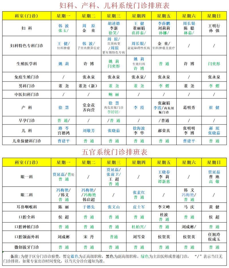 4妇产儿五官.png