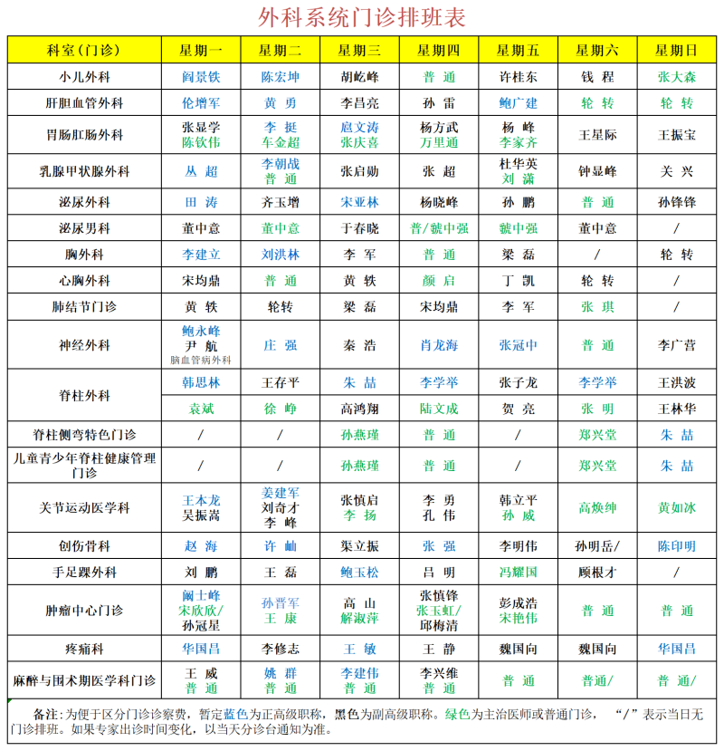 外科.png