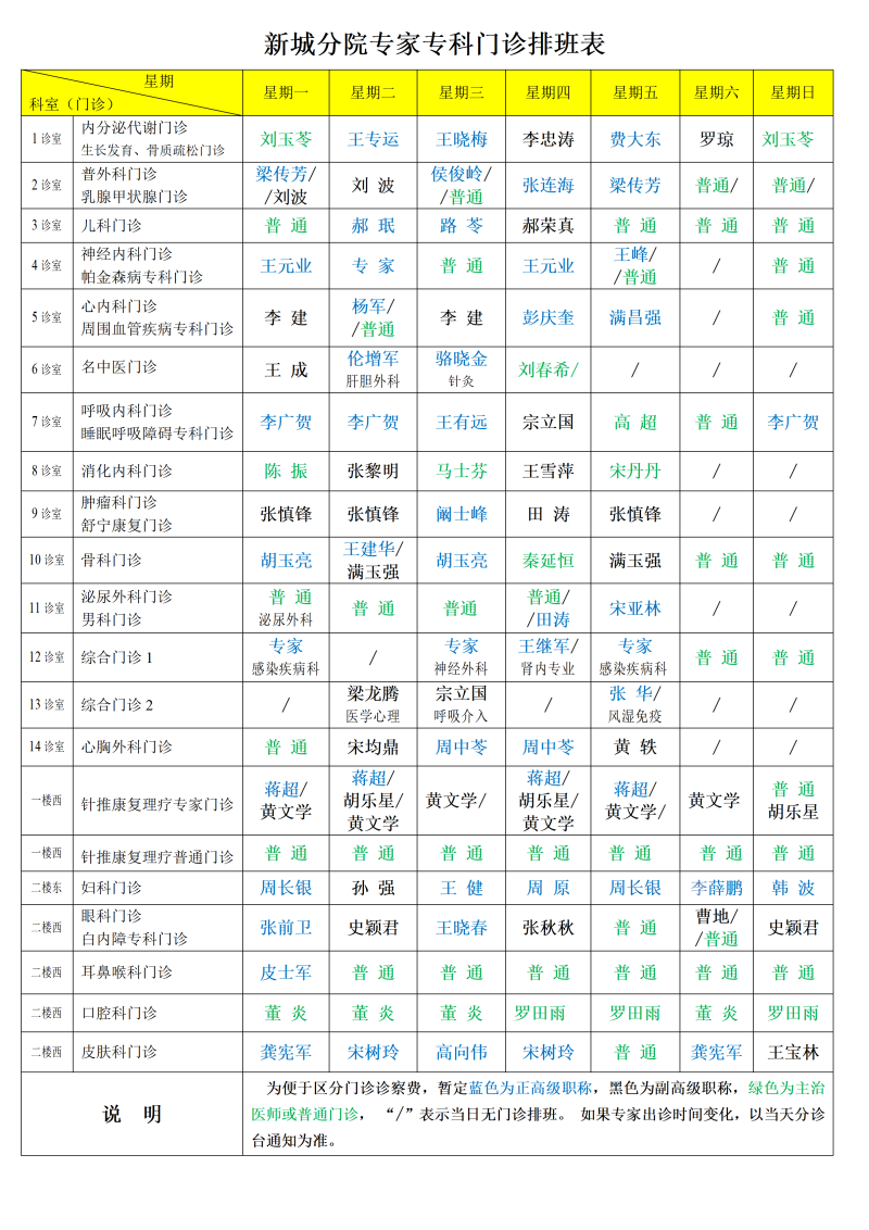 新城.png